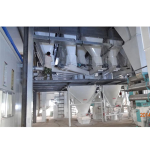SPLG series full automatic batching dosing system